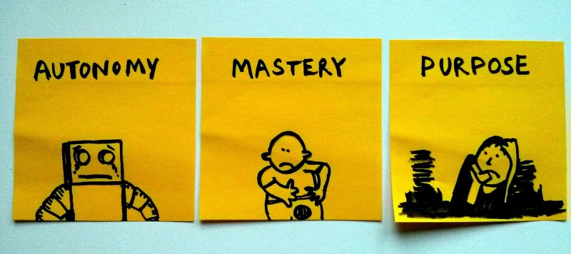 How to Motivate your Team – The Power of Autonomy, Mastery and&nbsp;Purpose
