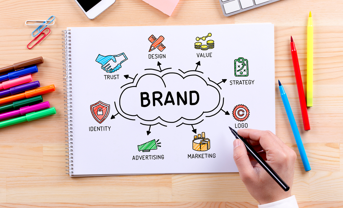 Brand
